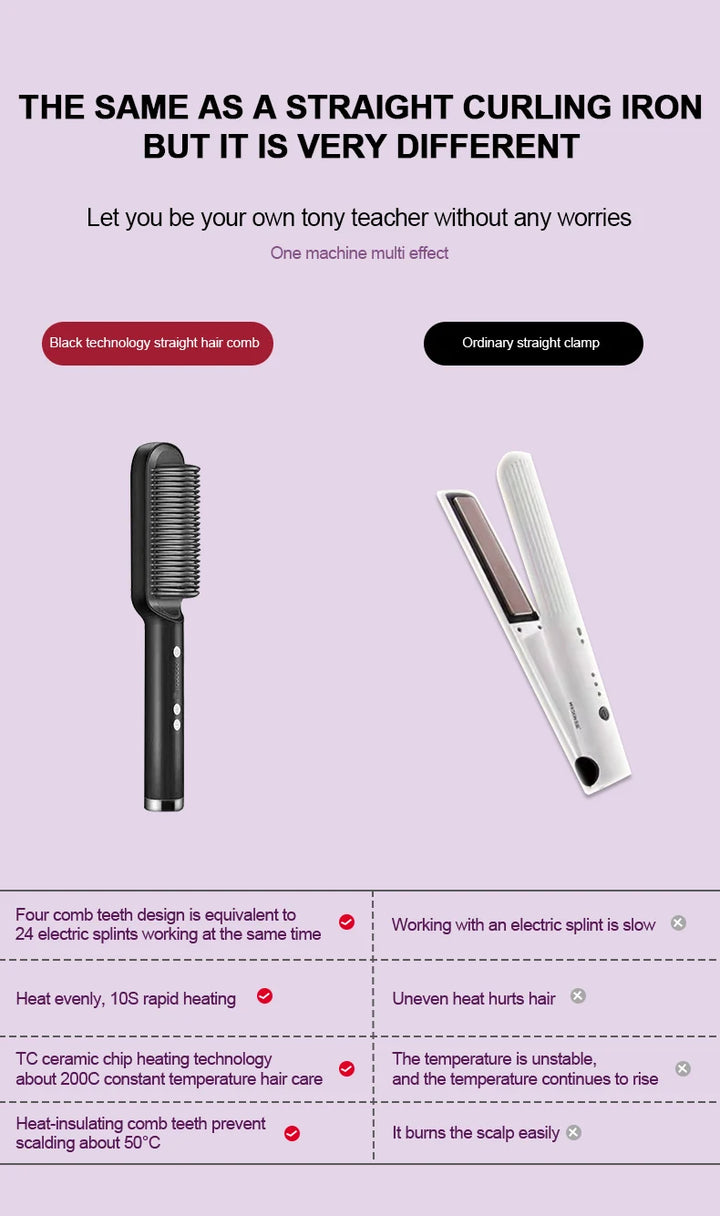 Multifunctional Hair Straightener - Essentially Radiant