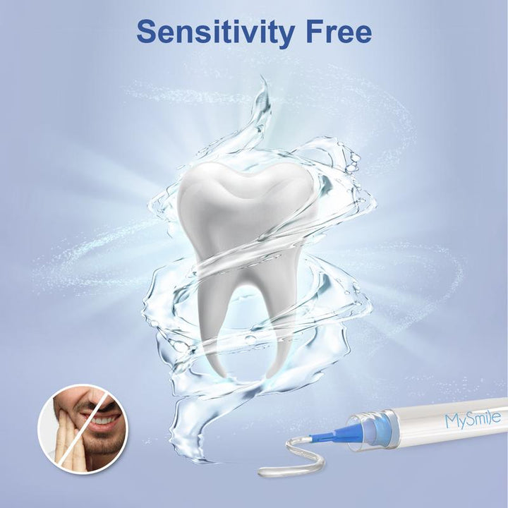 Get Your Smile Summer-Ready! 🌟 Mysmile Teeth Whitening Kit with 5X LED Light - 18% Carbamide Peroxide! Perfect for Your Spring Glow Up! 💖 #TikTokShopDeal